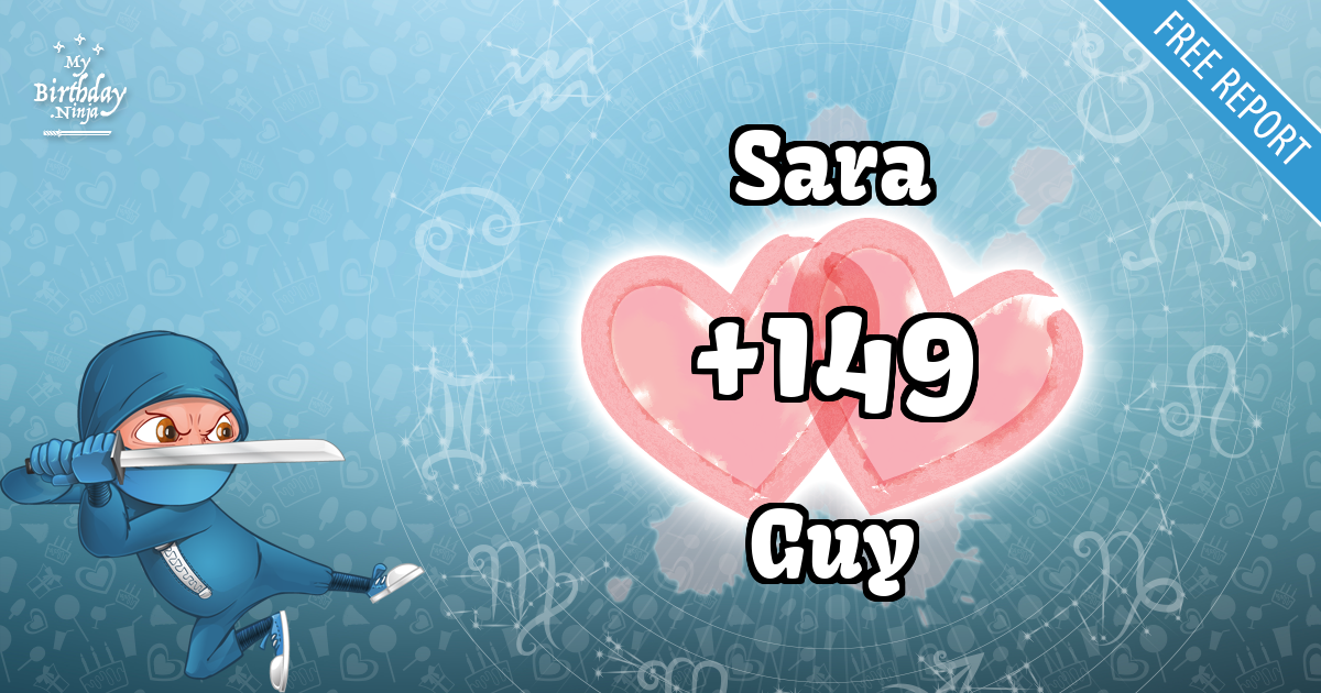 Sara and Guy Love Match Score