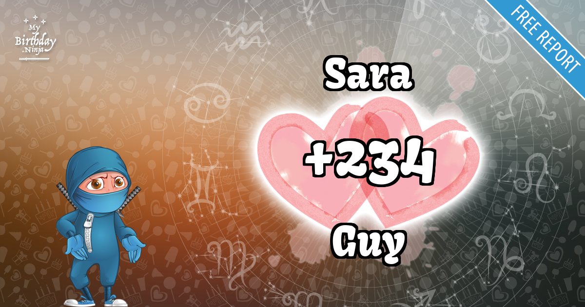 Sara and Guy Love Match Score
