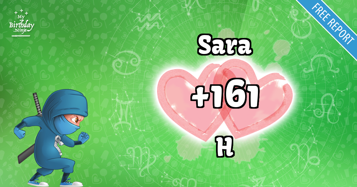 Sara and H Love Match Score