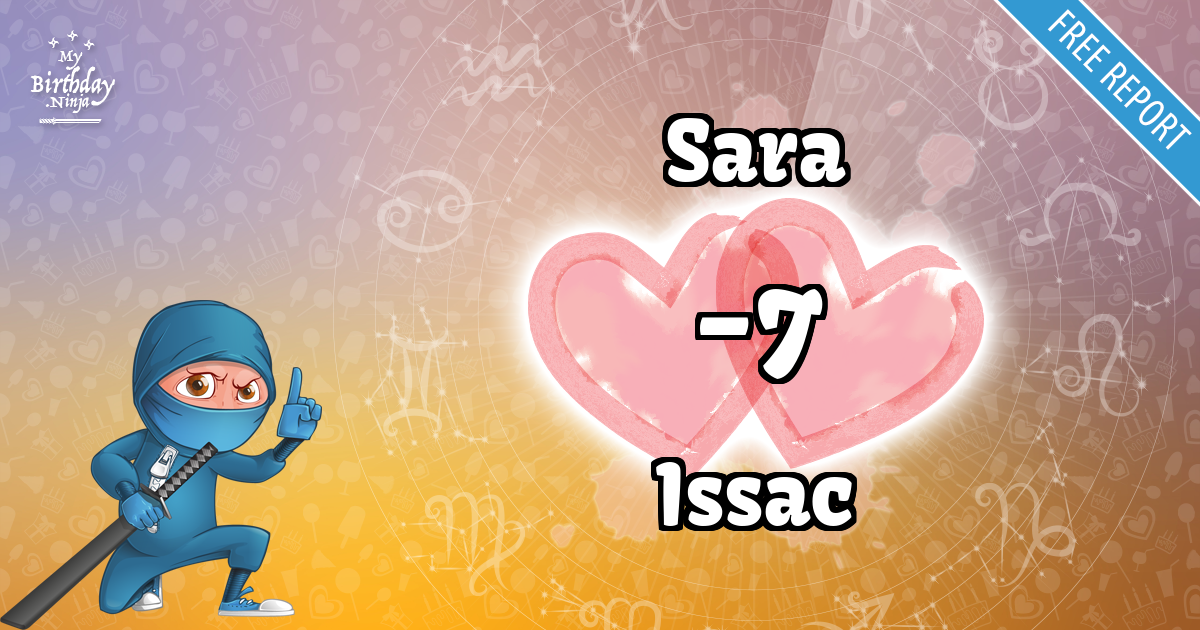 Sara and Issac Love Match Score
