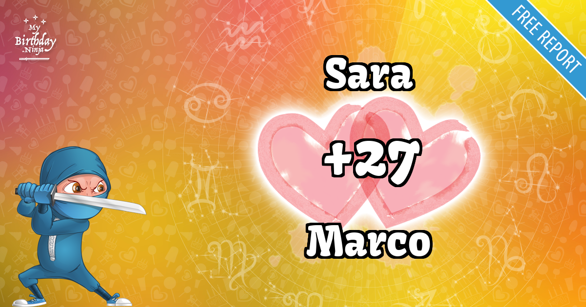 Sara and Marco Love Match Score