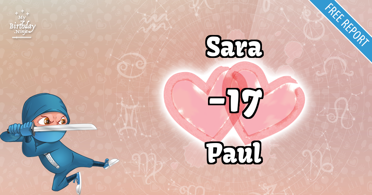 Sara and Paul Love Match Score