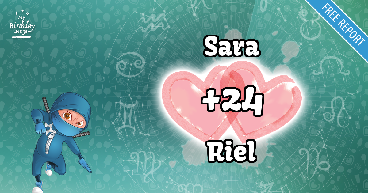 Sara and Riel Love Match Score