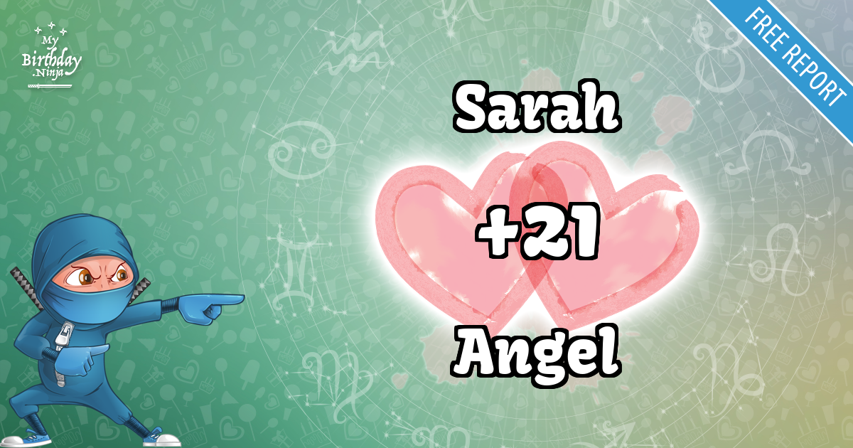 Sarah and Angel Love Match Score