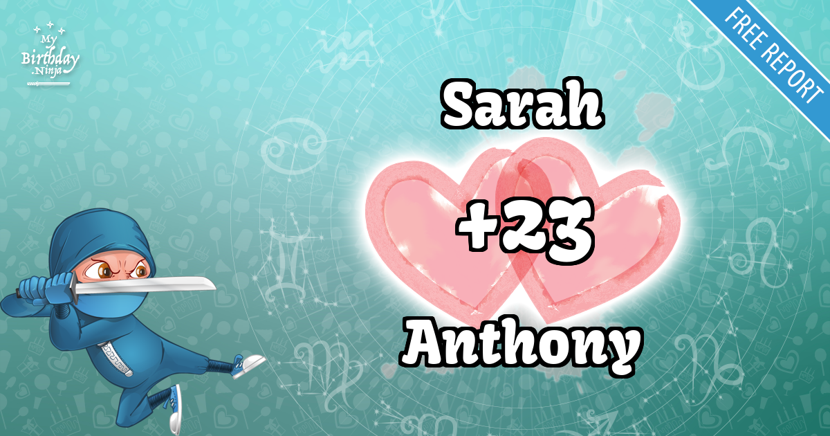 Sarah and Anthony Love Match Score