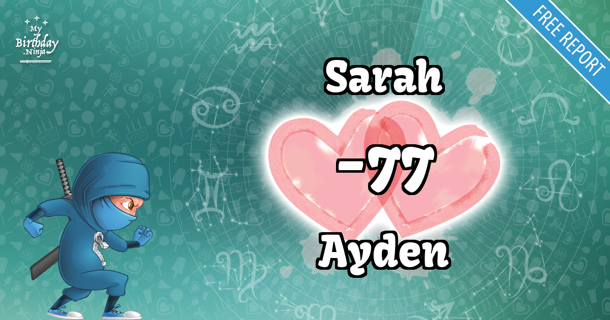 Sarah and Ayden Love Match Score