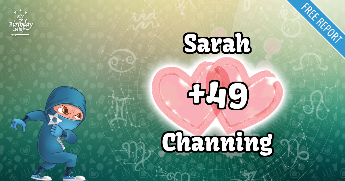 Sarah and Channing Love Match Score