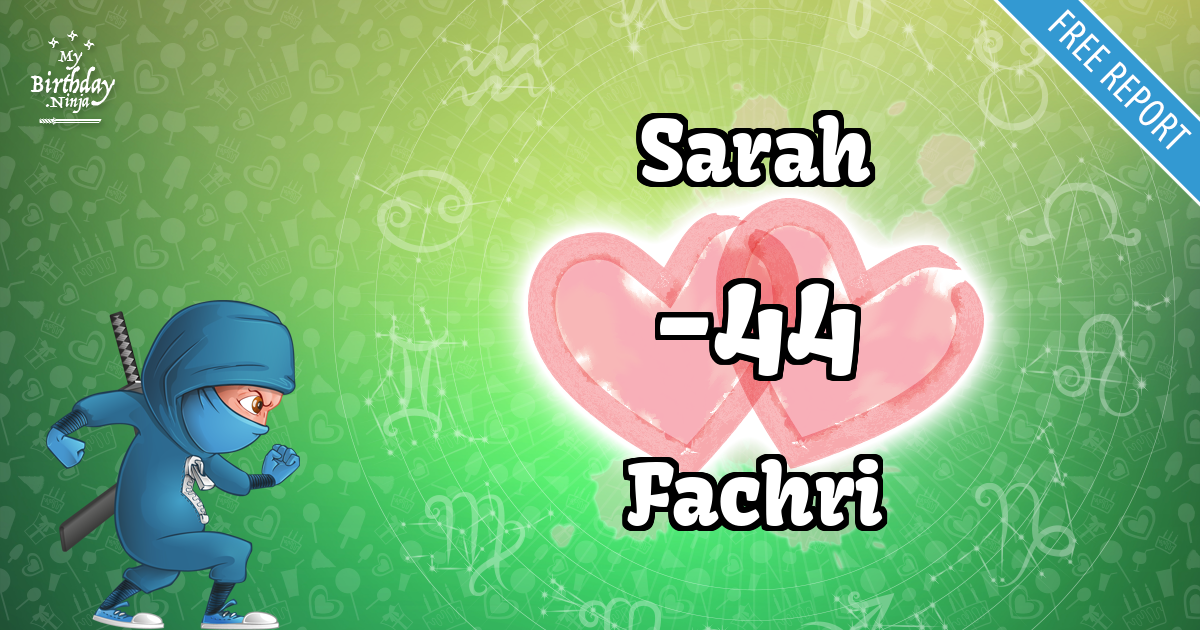 Sarah and Fachri Love Match Score