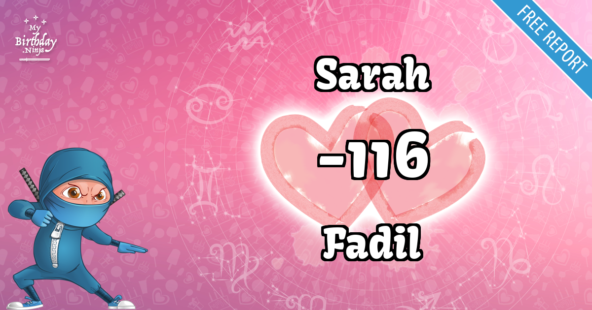 Sarah and Fadil Love Match Score