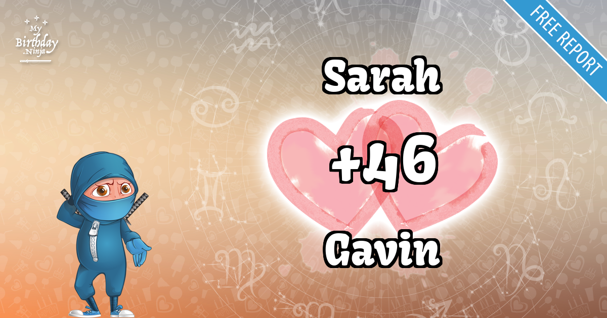 Sarah and Gavin Love Match Score