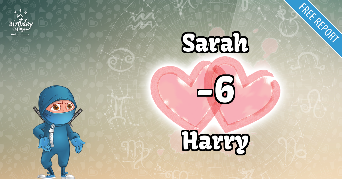 Sarah and Harry Love Match Score