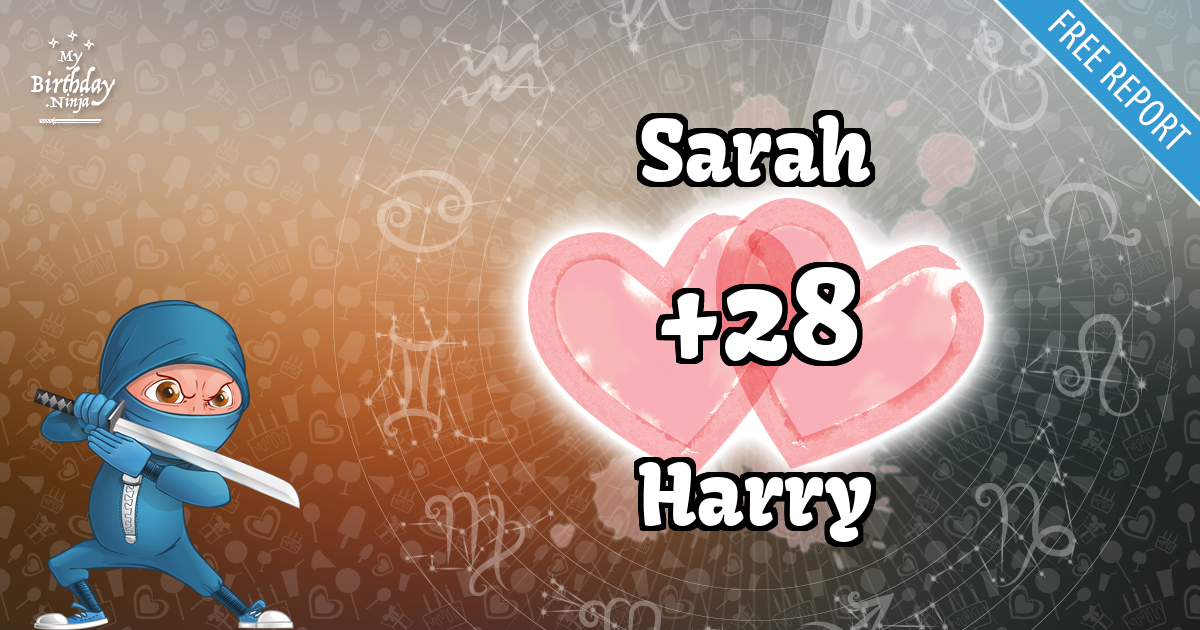 Sarah and Harry Love Match Score