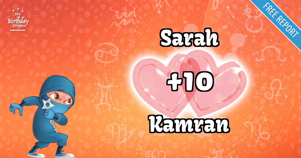 Sarah and Kamran Love Match Score