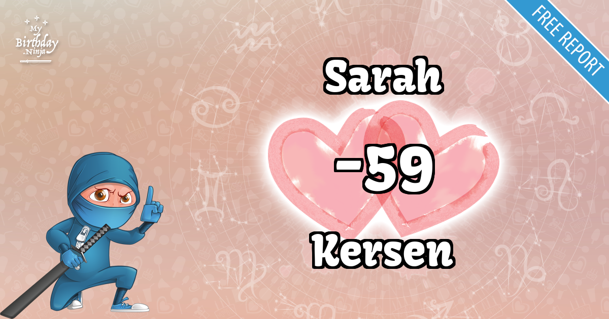 Sarah and Kersen Love Match Score