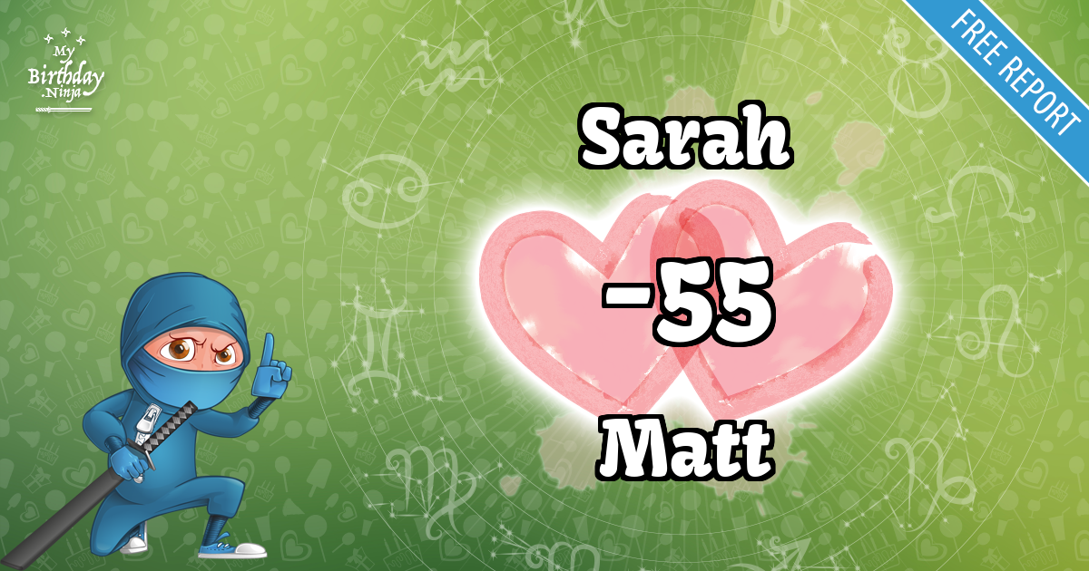 Sarah and Matt Love Match Score