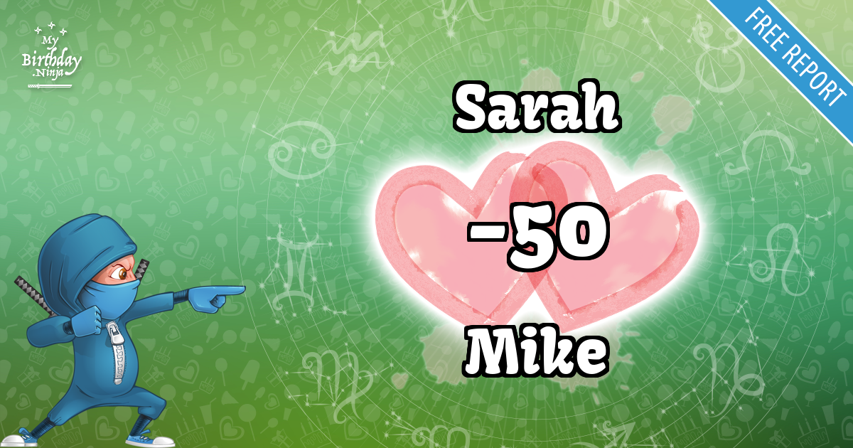 Sarah and Mike Love Match Score