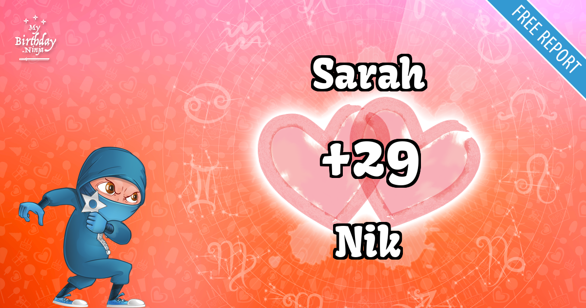 Sarah and Nik Love Match Score