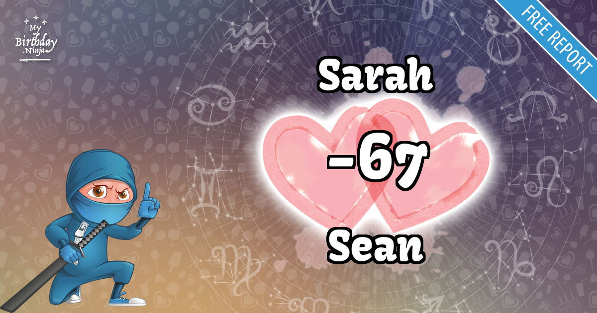 Sarah and Sean Love Match Score