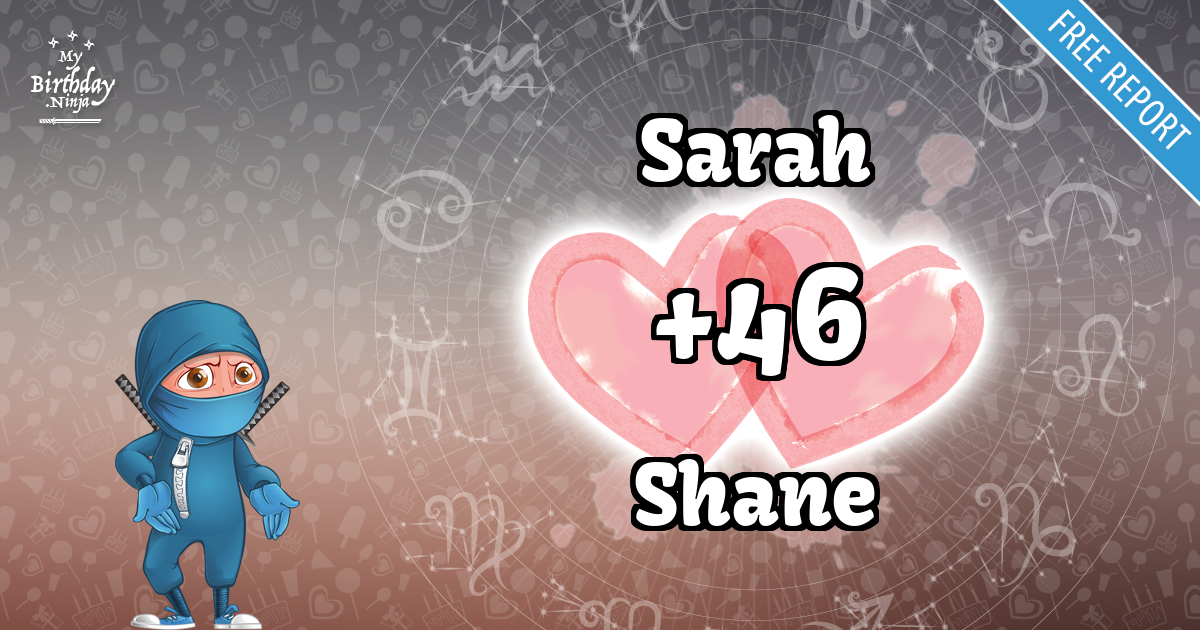 Sarah and Shane Love Match Score
