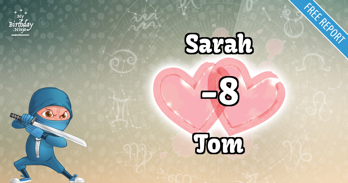 Sarah and Tom Love Match Score