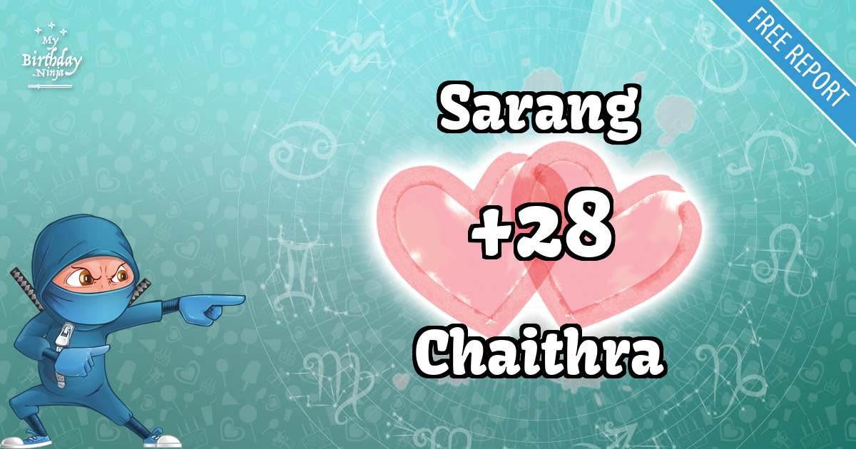 Sarang and Chaithra Love Match Score