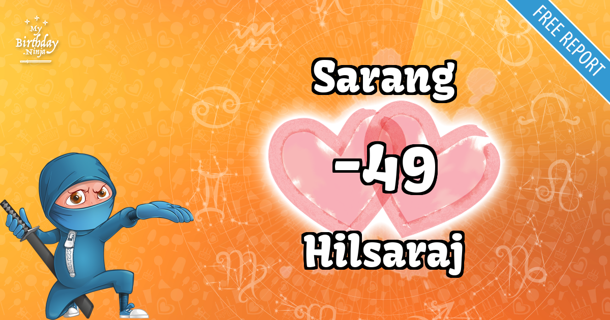 Sarang and Hilsaraj Love Match Score