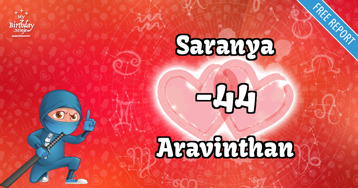 Saranya and Aravinthan Love Match Score
