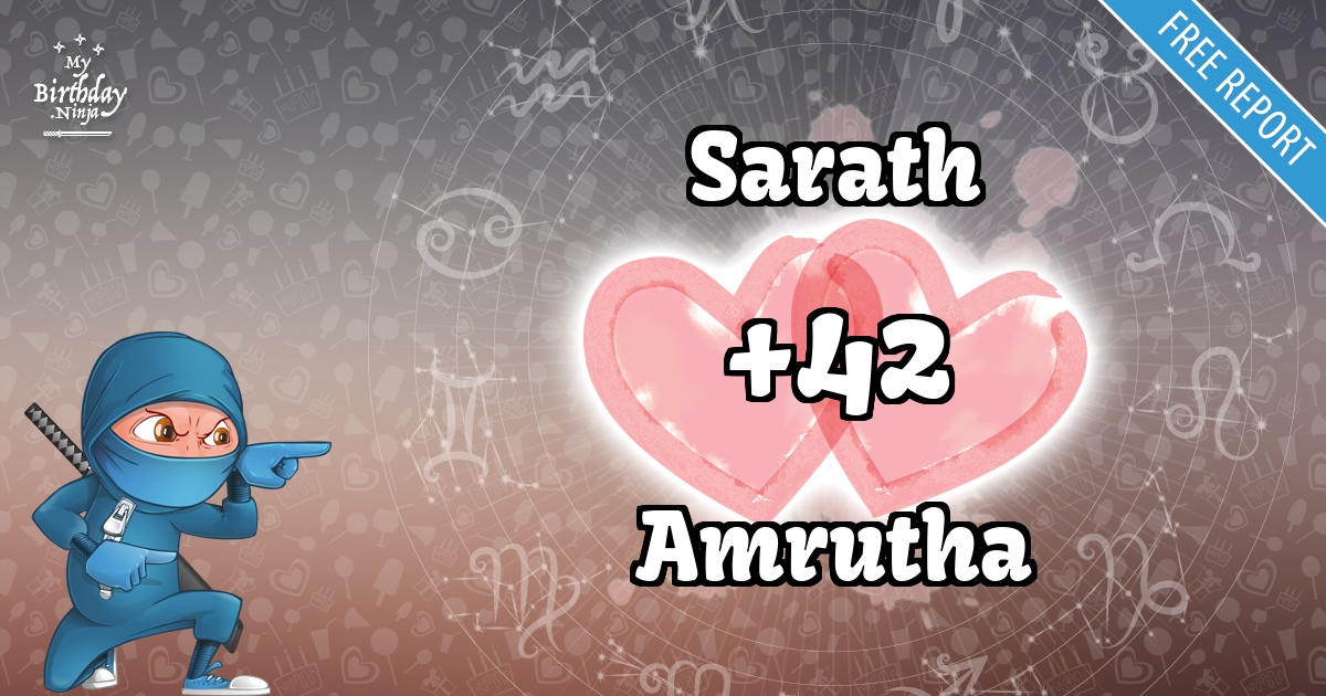 Sarath and Amrutha Love Match Score