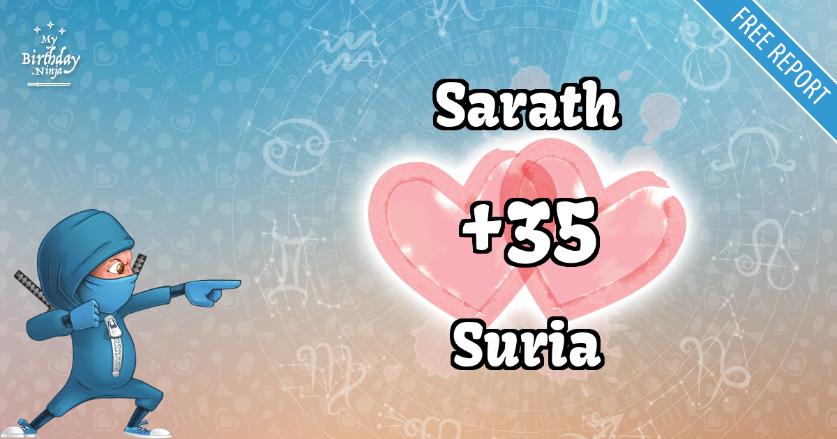 Sarath and Suria Love Match Score