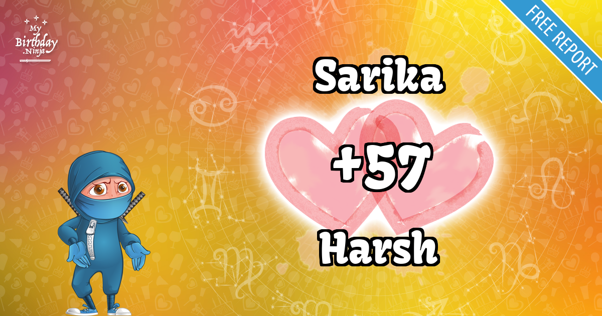Sarika and Harsh Love Match Score