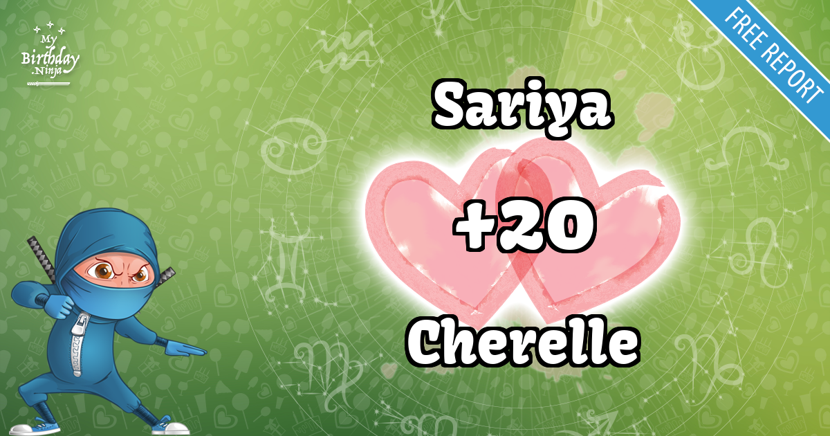 Sariya and Cherelle Love Match Score