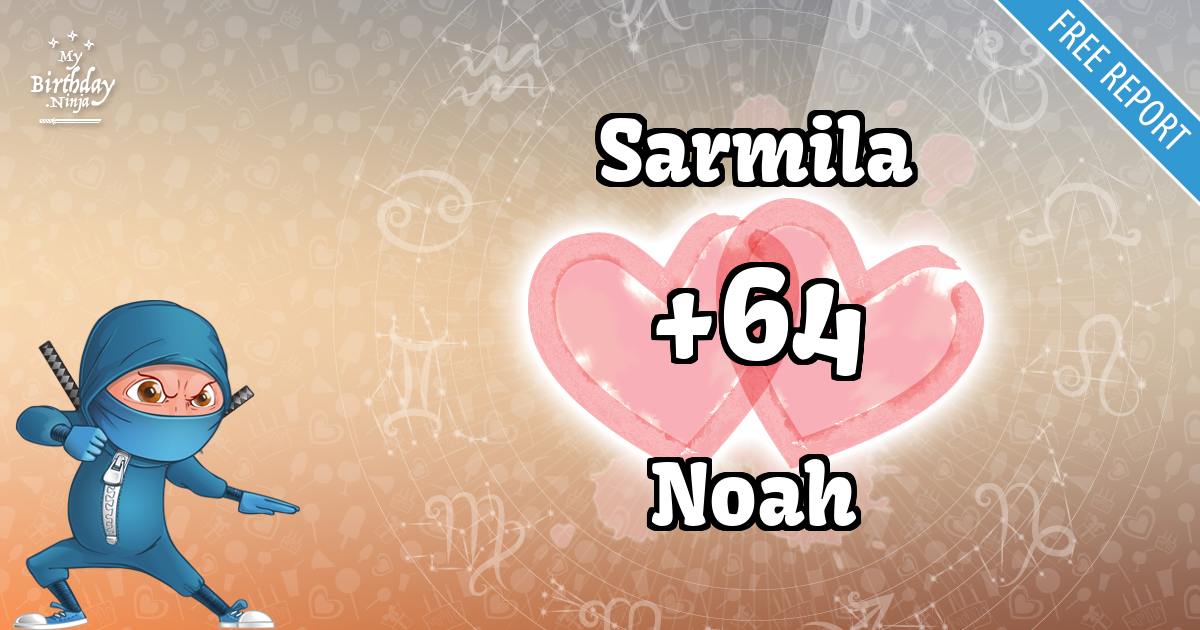 Sarmila and Noah Love Match Score