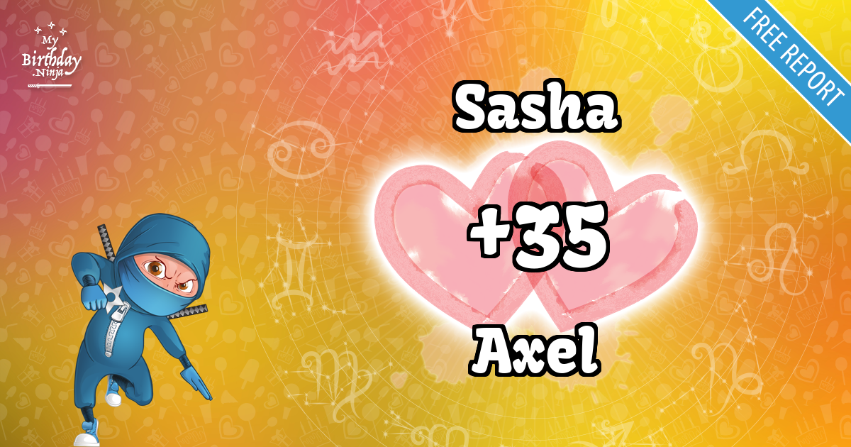 Sasha and Axel Love Match Score