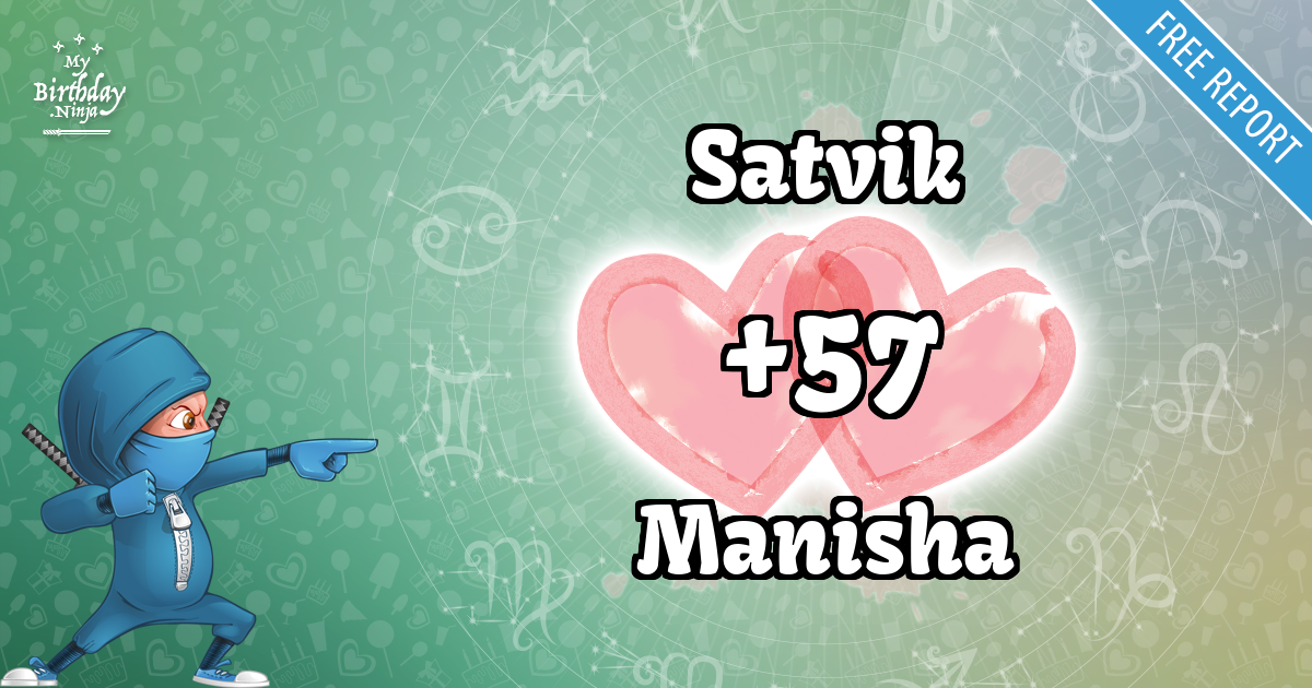 Satvik and Manisha Love Match Score