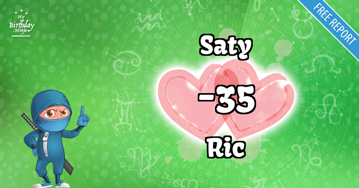Saty and Ric Love Match Score