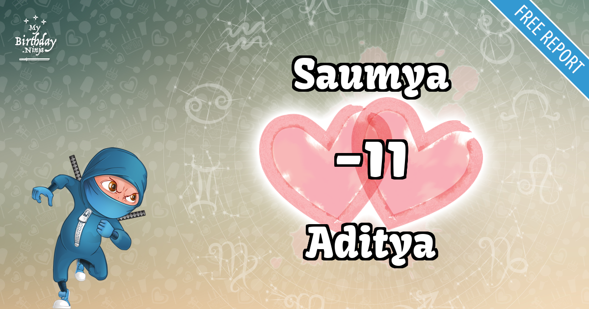 Saumya and Aditya Love Match Score