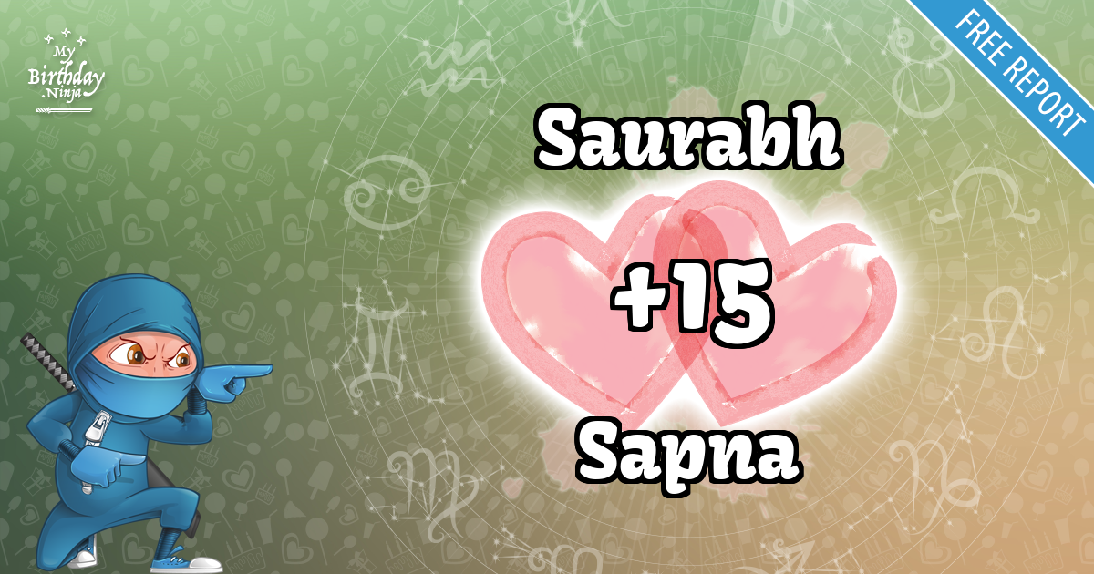 Saurabh and Sapna Love Match Score