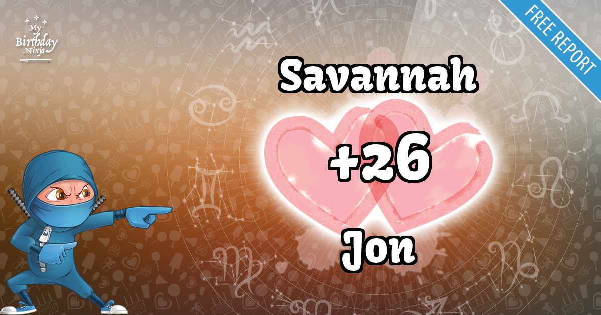 Savannah and Jon Love Match Score