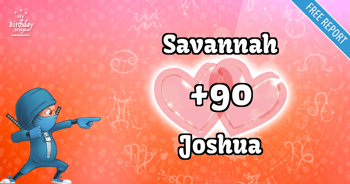 Savannah and Joshua Love Match Score