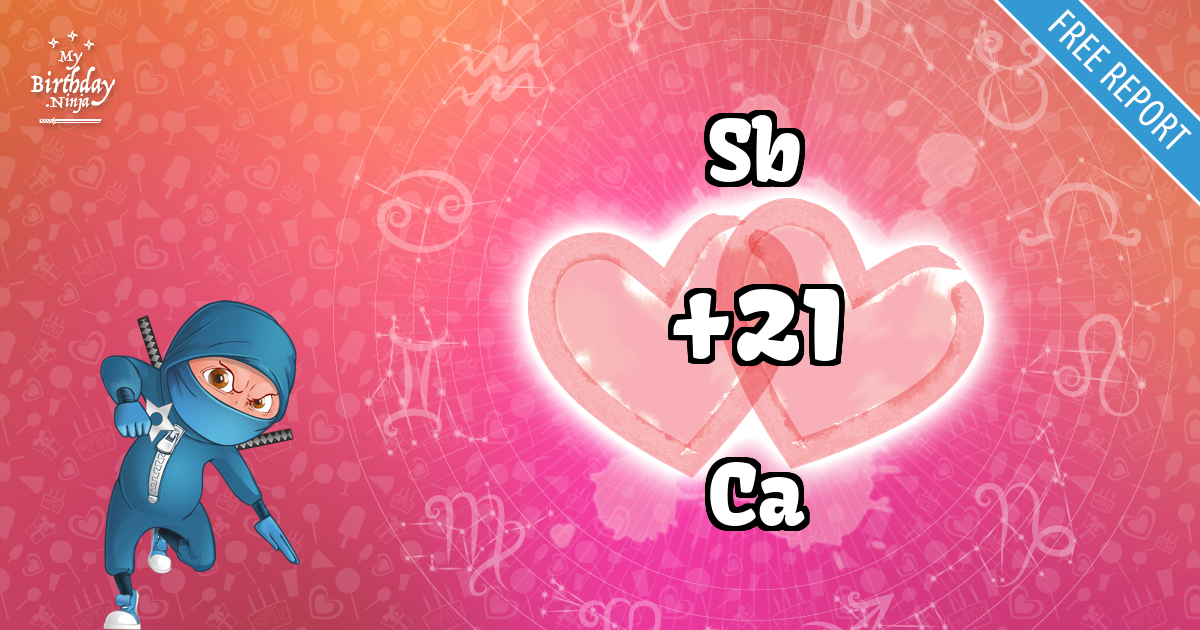 Sb and Ca Love Match Score