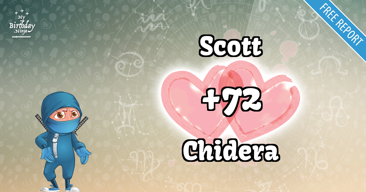 Scott and Chidera Love Match Score