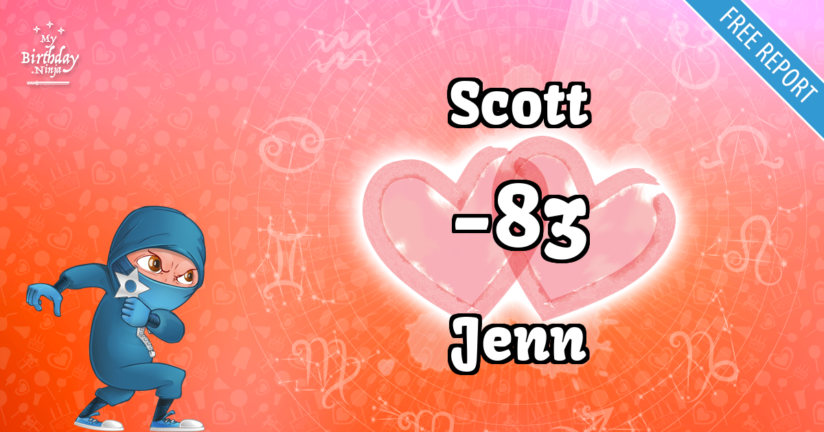 Scott and Jenn Love Match Score