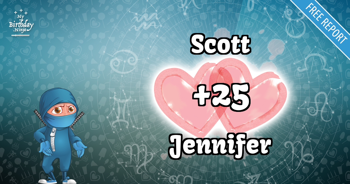 Scott and Jennifer Love Match Score