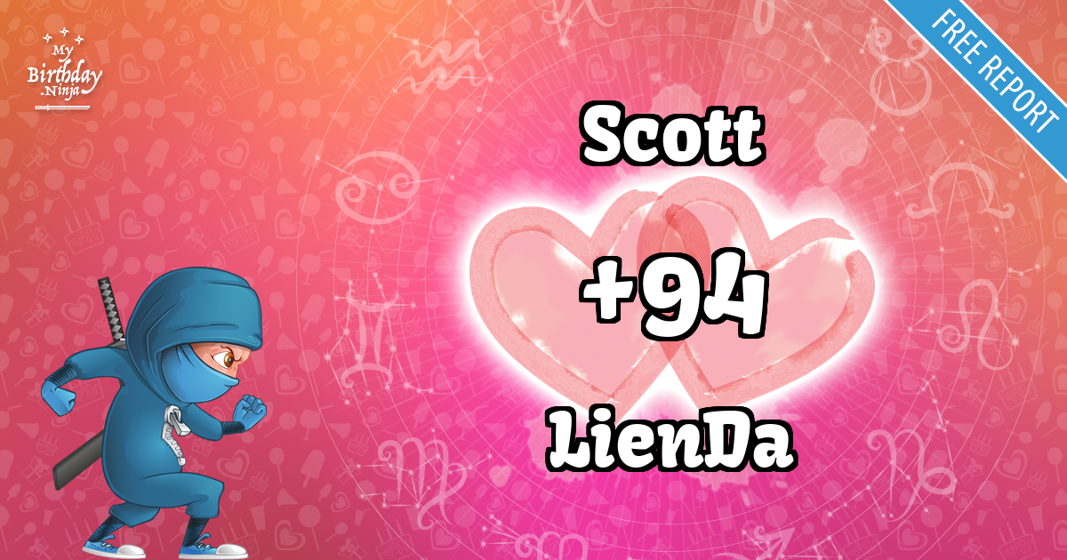 Scott and LienDa Love Match Score