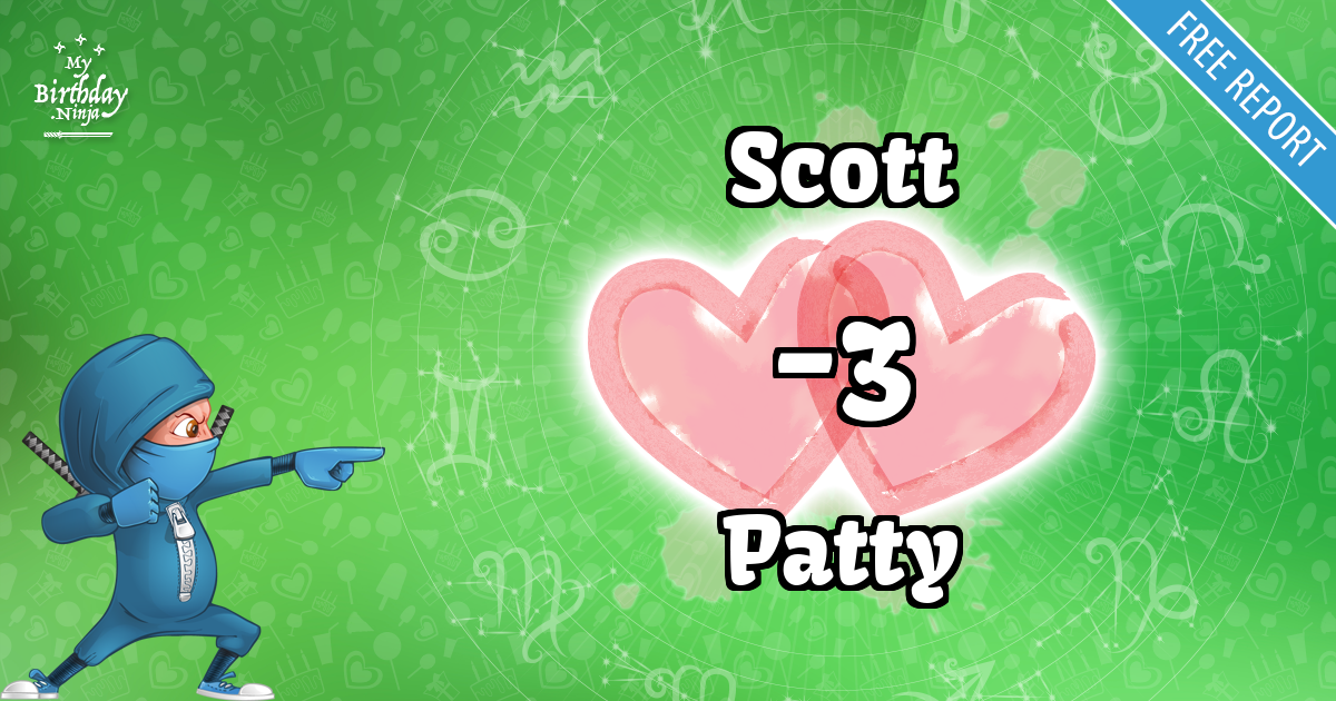Scott and Patty Love Match Score