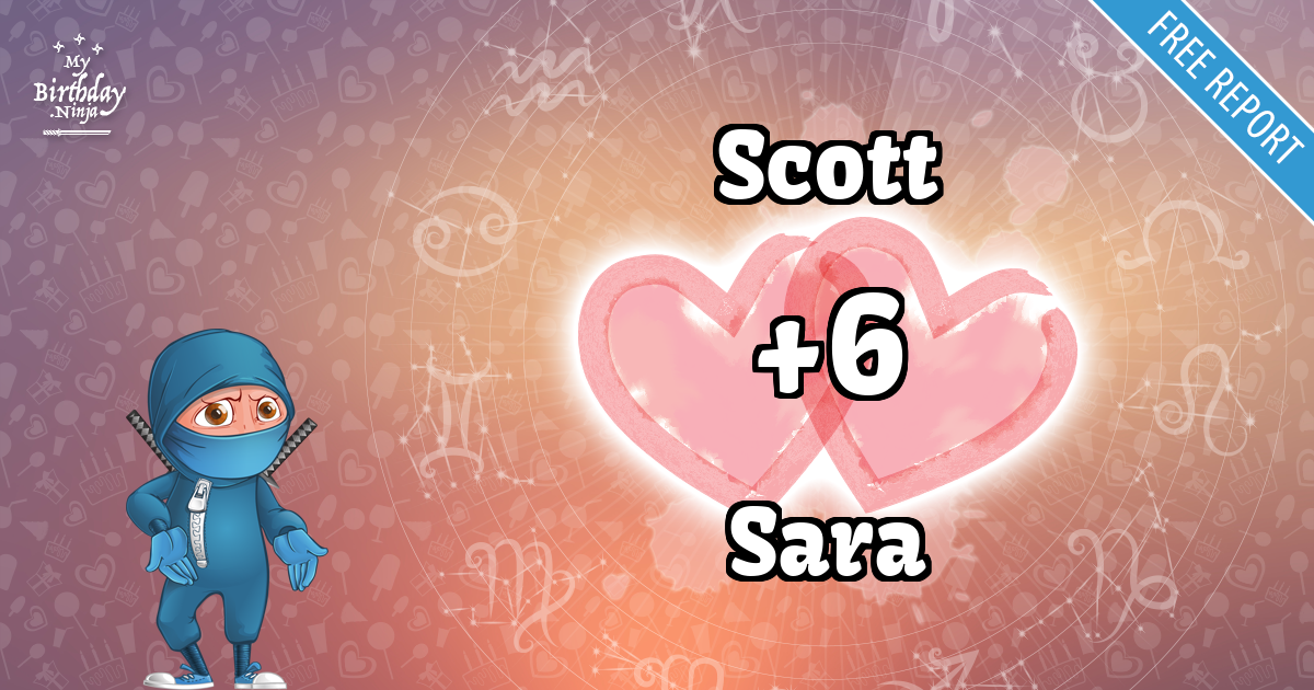 Scott and Sara Love Match Score