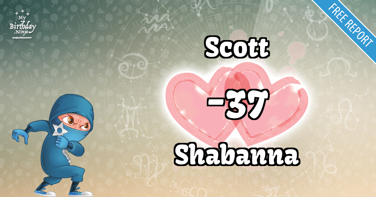 Scott and Shabanna Love Match Score