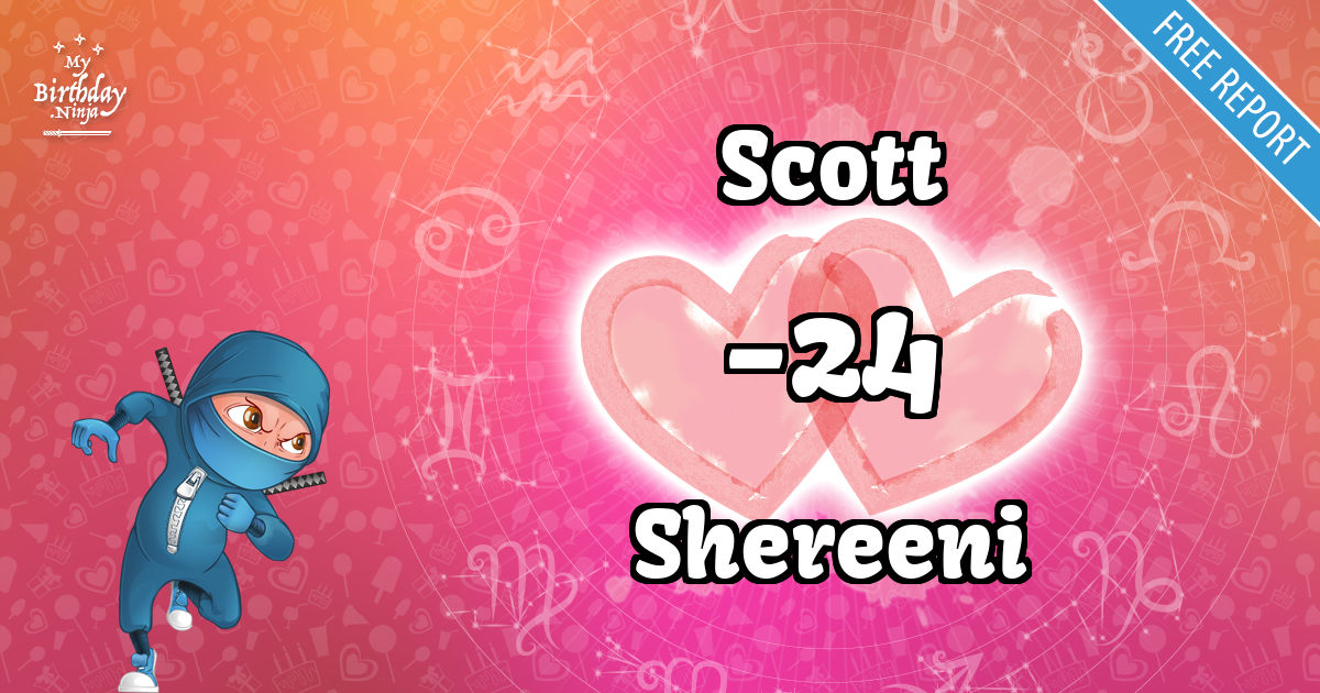 Scott and Shereeni Love Match Score
