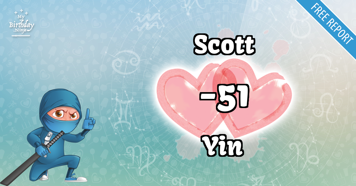 Scott and Yin Love Match Score