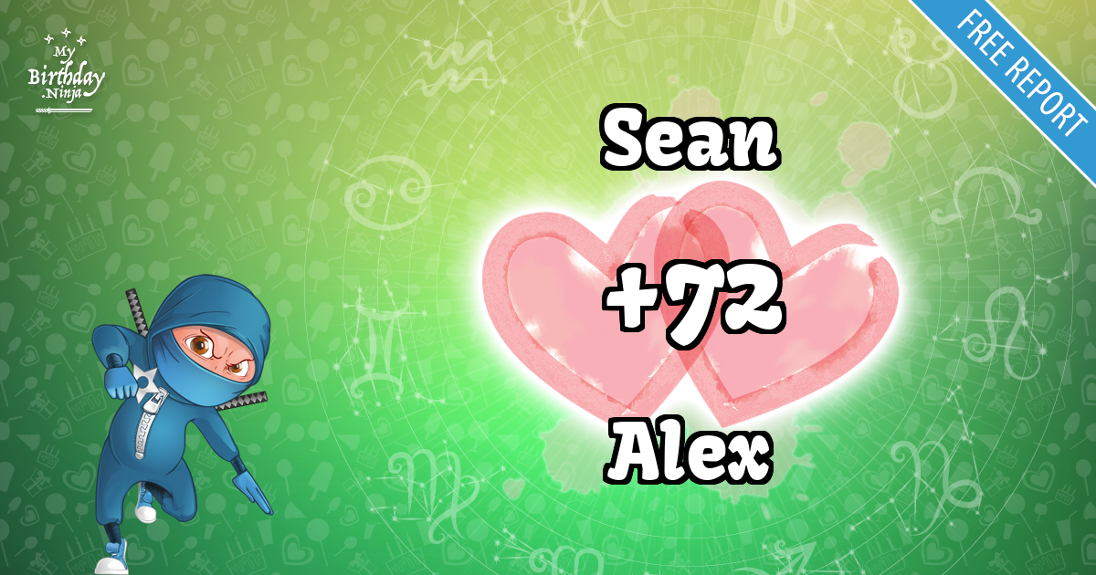 Sean and Alex Love Match Score